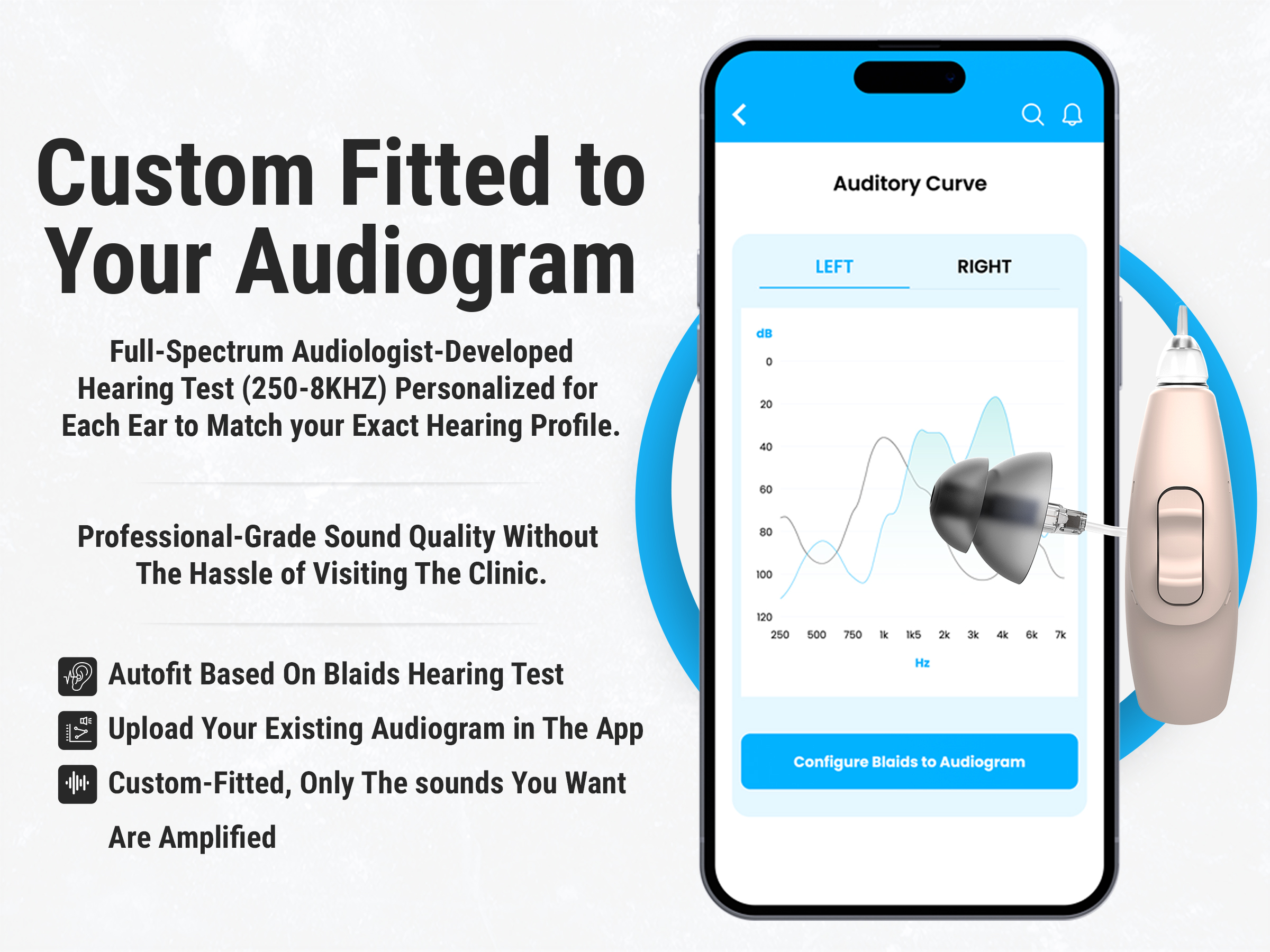 Custom Audiogram Mobile